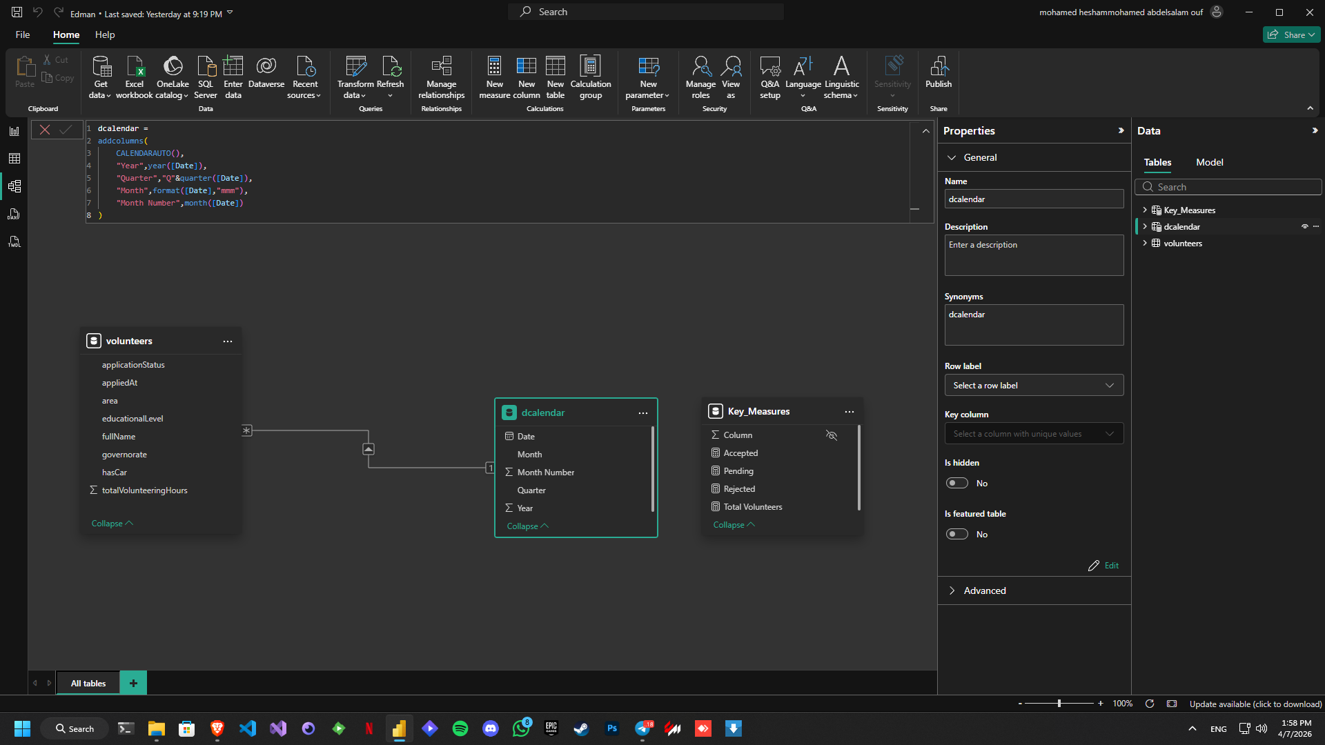 Power Query - Volunteers Table